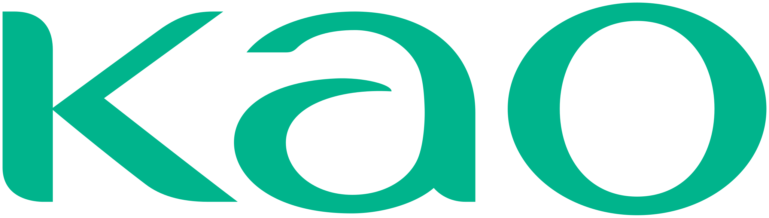 Logo_Kao